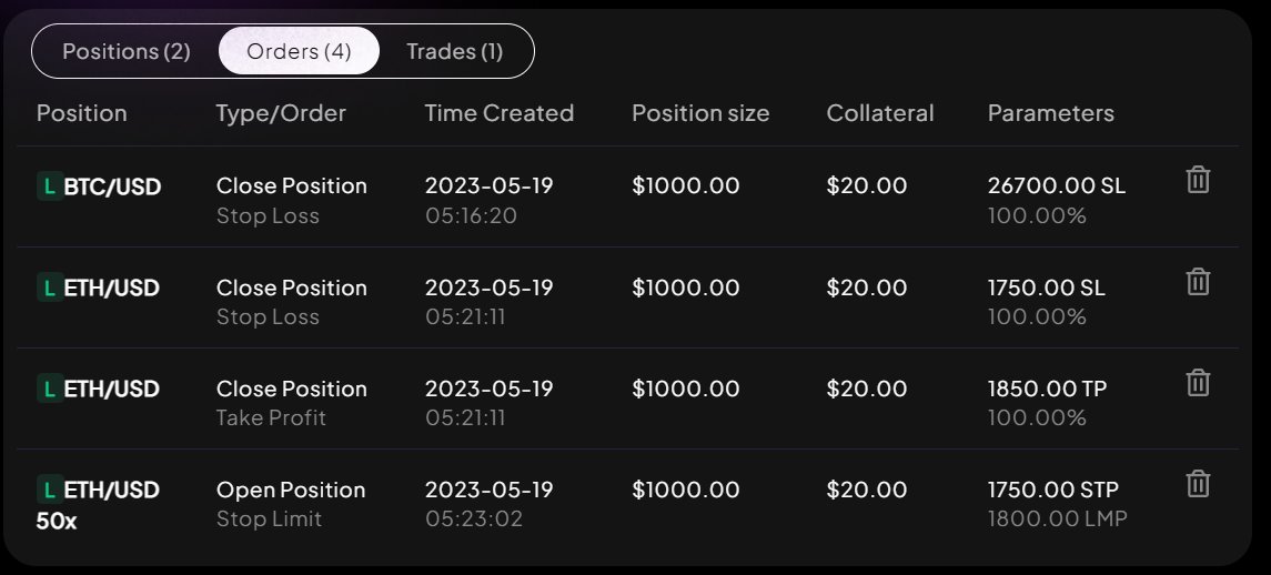 ShahzadKhan08's tweet photo. Track your orders.
See your targeted prices.
Edit them if you want. https://t.co/InmtBLhF63