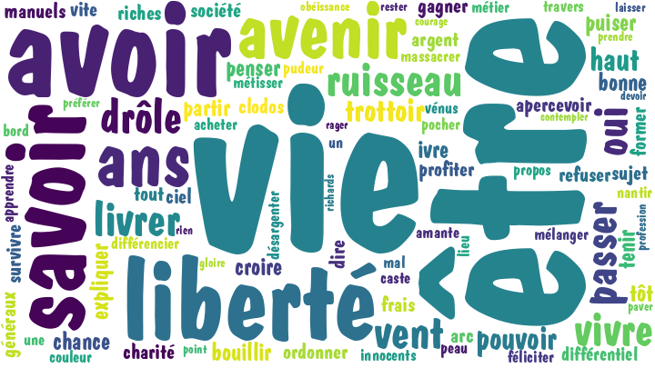 PoemeFrance's tweet photo. Écrit : #Poème / #Poésie / #Poeme / #Poesie
 Titre : "Mon Avenir Et Vous" #Auteur : Vautuit
 À lire sur votre site de poésie : https://t.co/tQRyM81XdB
Thème : #Vie https://t.co/6NPc3L2e9h