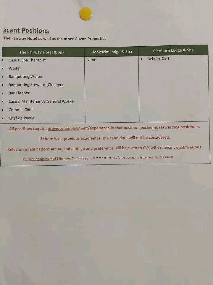 The Fairway Hotel, Spa &amp; Golf Resort – Zuleika  they're recruiting the following positions :

Banqueting Waiter 
Bar Cleaner 
Commis Chef
Casual Spa Therapist
Debtor Clerk
Chef De Partie 
Banqueting Steward (Cleaner)
Casual Maintenance General Worker 

Email: hr@thefairway.co.za