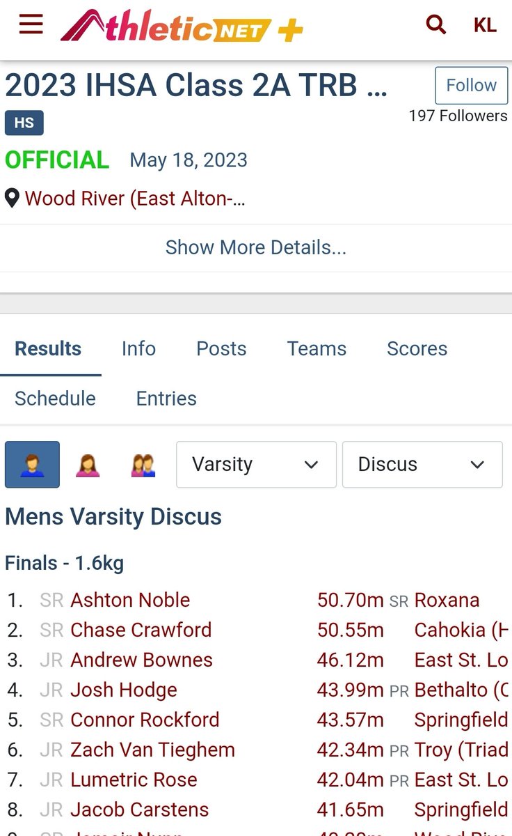 shgthrowsfar's tweet photo. Connor Rockford will always be one of our favorite people. Disappointed to not be going to State--and to not have beaten @devinhale55's school record--but his career ranks him one of the best we've had. City/Conference Champion, Sectional Medalist, great Leader, and better Guy. https://t.co/cI0hXHtQST