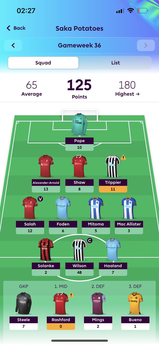 FPLInvincible14's tweet image. I’ve made a lot of bad moves this season but my last minute Botman + Watkins to Shaw + Wilson (c) is probably the best I’ve done!