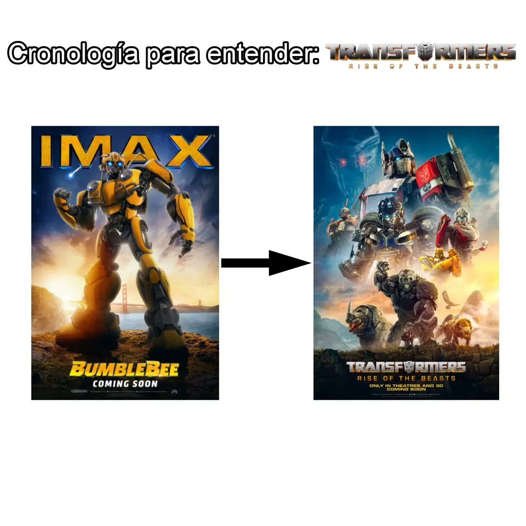 A CRONOLOGIA DE TRANSFORMERS! 