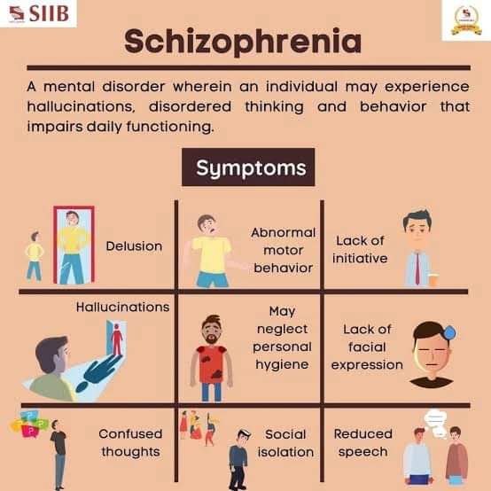 #Schizophrenia is a mental disorder, 1 in 100 affected, 15 - 30 years most affected,delusion and hallucinations r predominant symptoms. ~40% attempt suicide. Life expectancy reduced by 20 years. One of the top 10 causes of disability. #WorldSchizophreniaDay2023