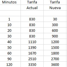 Valparaíso Eterno 💥 tweet media