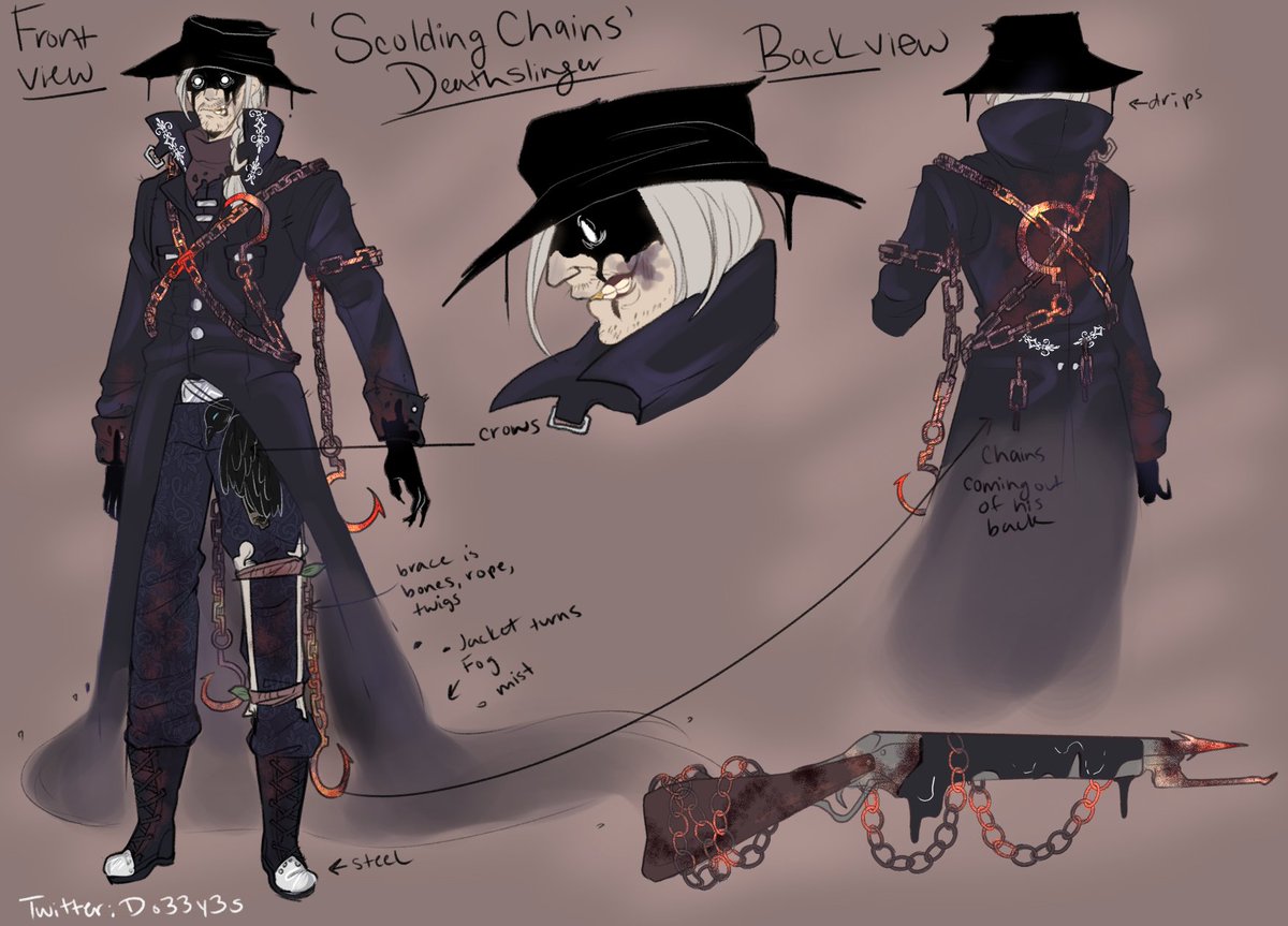 _Sunflowra_'s tweet photo. Anddd here is my killer design ;;v;; For Deathslinger! I tried my best but I had tons of fun :D
#DeadbyDaylight #dbdfanart #dbdcosmetics #deathslinger https://t.co/NE72iOw35I