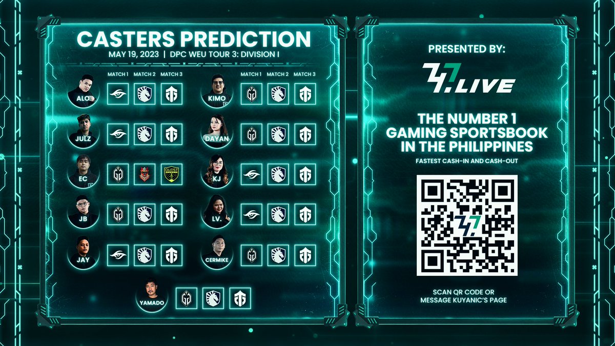 kuyanicwxc's tweet photo. Caster's Prediction para sa WEU DPC ngayong gabi! Nasa inyo na mga Cer kung sino ang sasabayan niyo!

#747Live #747 #BetResponsibly #KuyaNic #LuponWXC #Dota2 https://t.co/fI88Nn0wQ3