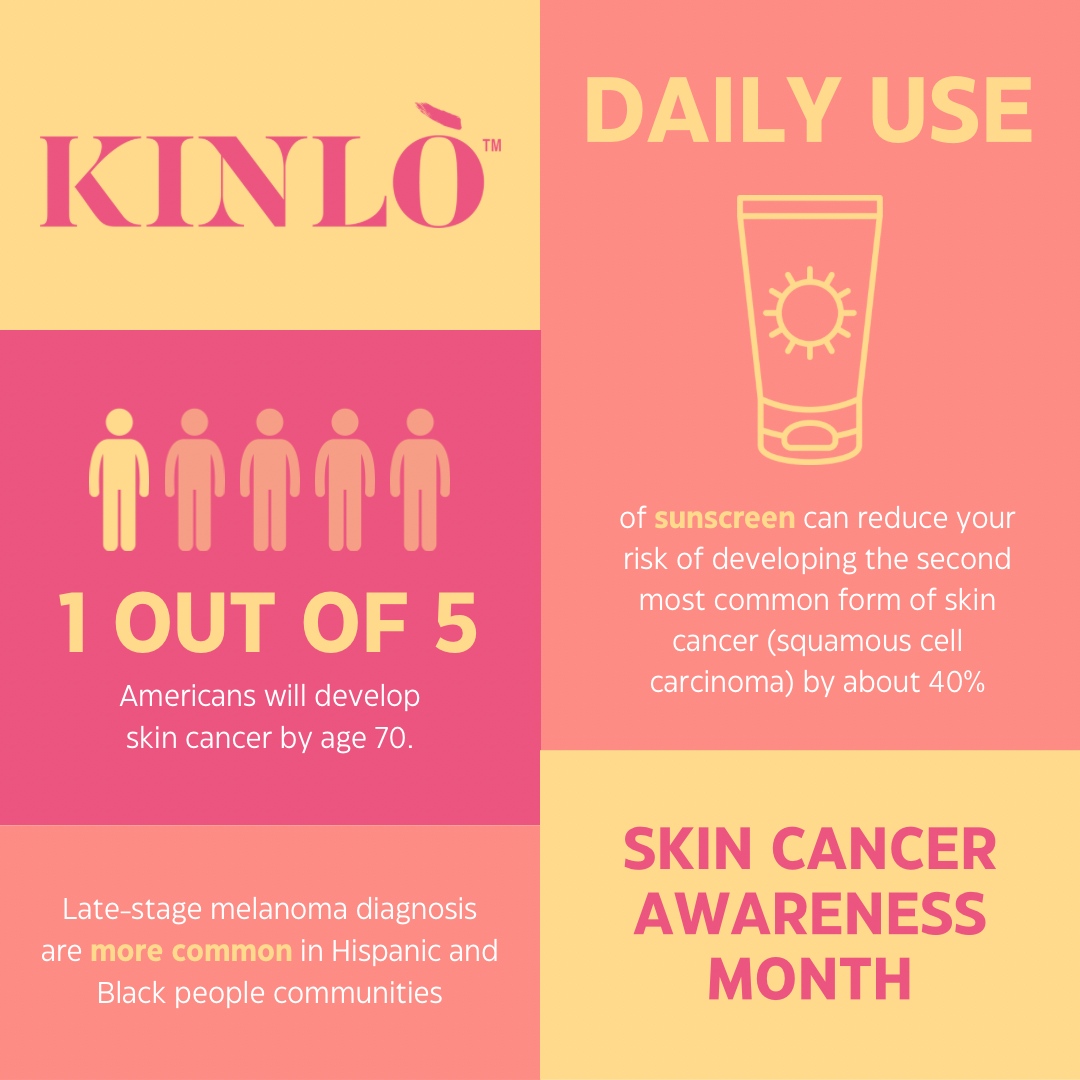 🌞 Protecting your skin is a year-round commitment. Take charge of your skin health by checking it monthly and scheduling an annual full body examination with a dermatologist. Don't ignore any changes or unusual marks on your skin – early detection is key! ☀️