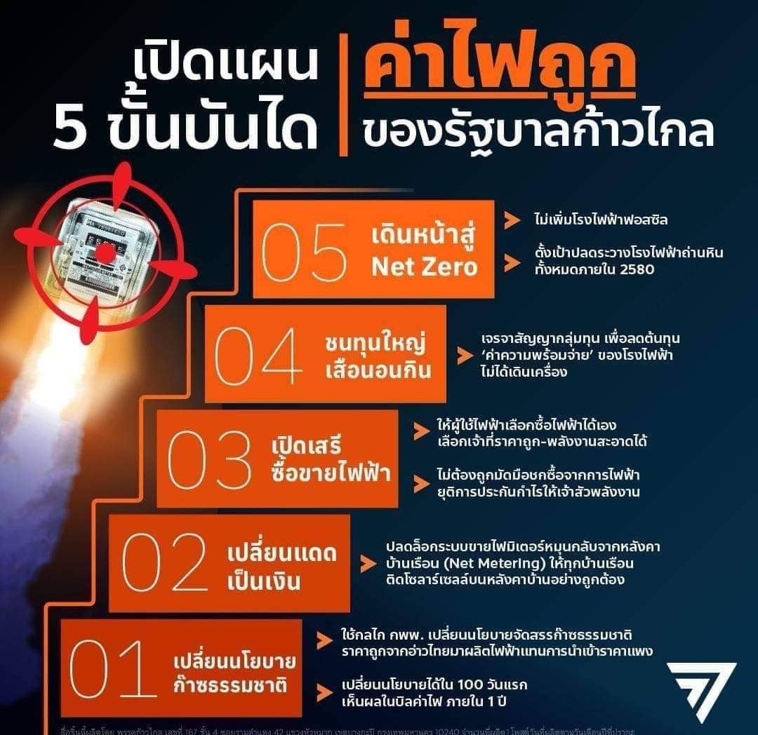 อมรัตน์ โชคปมิตต์กุล tweet media