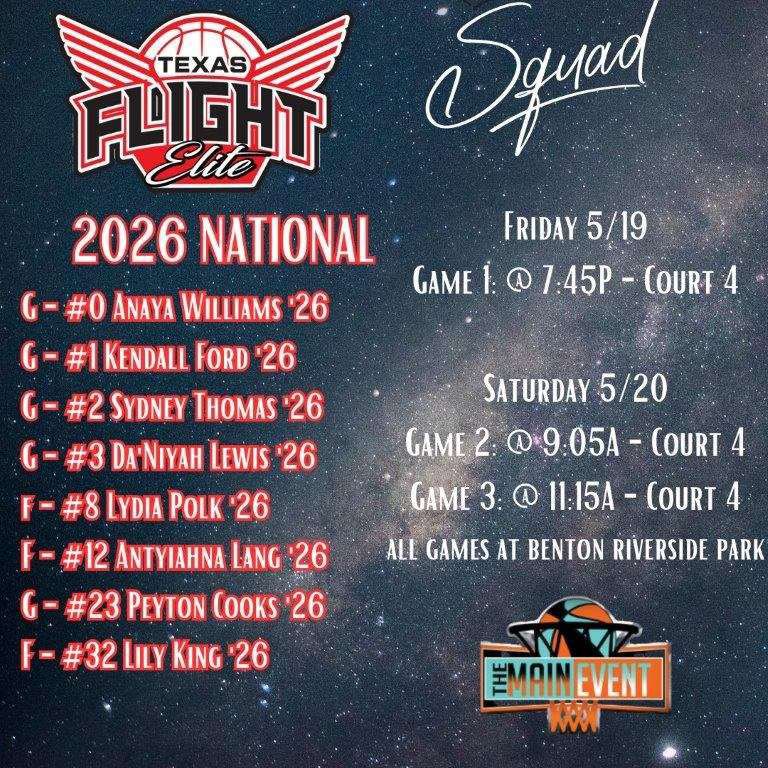 Texas Flight Elite tweet media