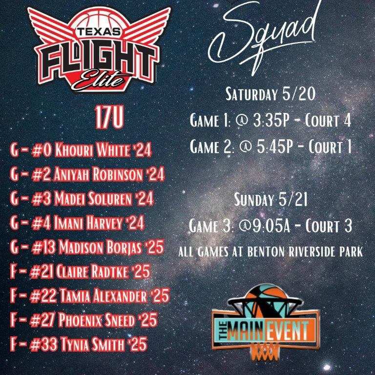 Texas Flight Elite tweet media