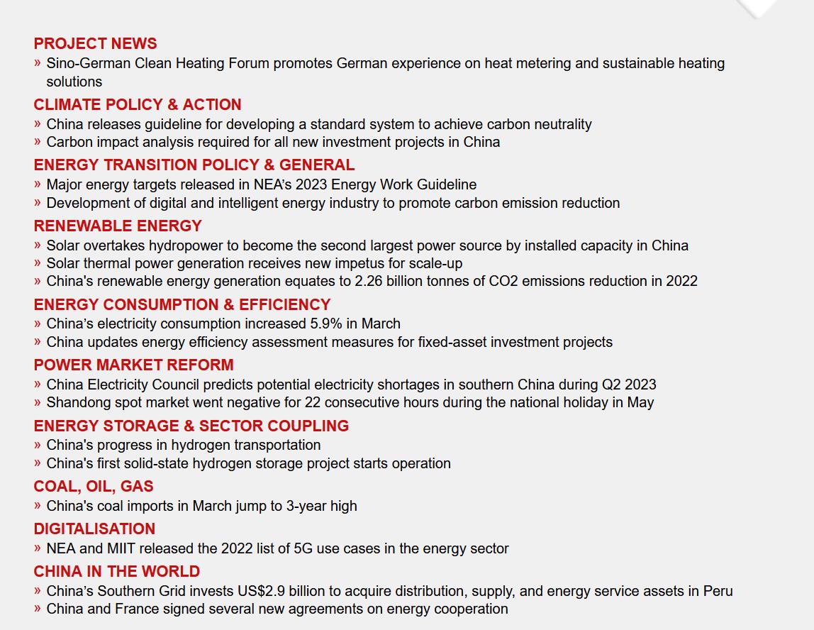 Check out our May 2023 #EnergyinChina Newsletter by GIZ in China &amp; find out more about #China’s recent #energy and #climate policies: bit.ly/3MHtul1