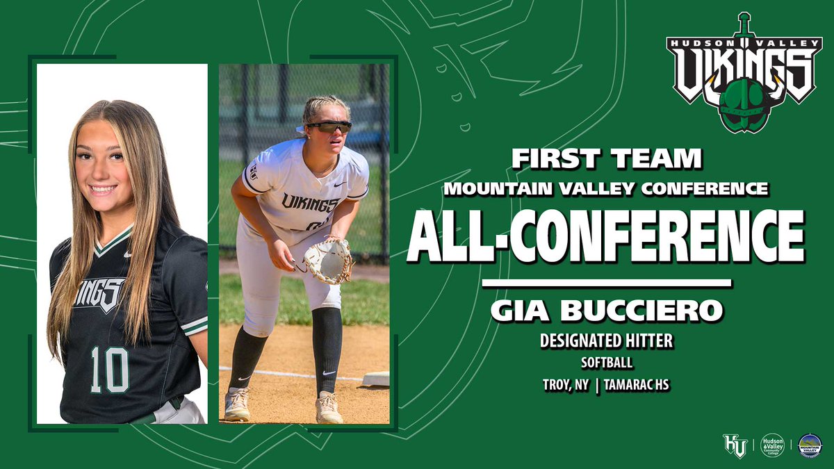 HVCCVIKINGS's tweet photo. Congratulations to Gia Bucciero for being named to the Mountain Valley All-Conference First Team! #GoVikings https://t.co/uLYMF7vtpx