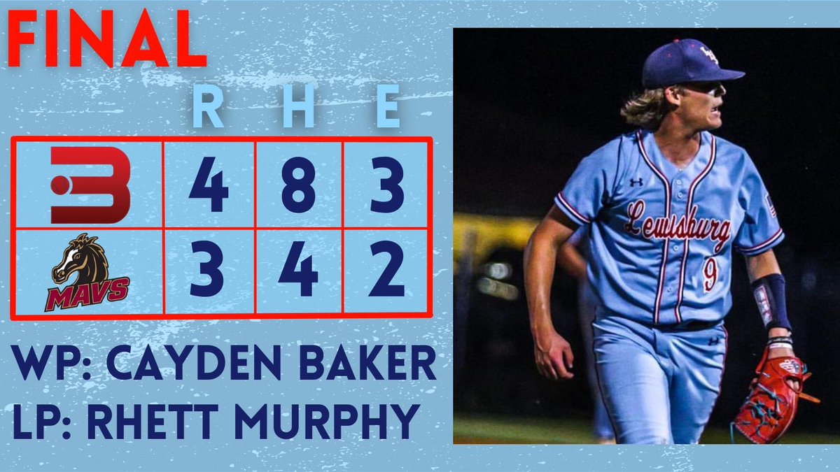 TheBurgbball's tweet photo. YOUR PATRIOTS ARE THE 6A NORTH HALF CHAMPIONS! https://t.co/bDeqqV8Ccc