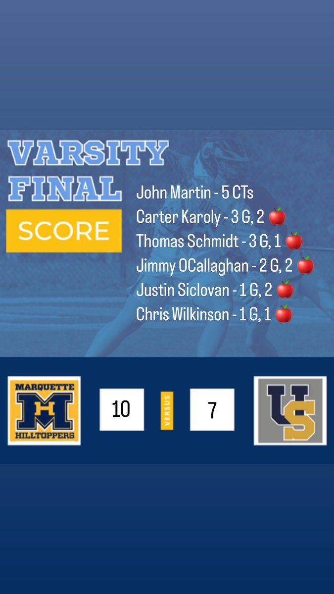 Varsity 11-7

#RollTop