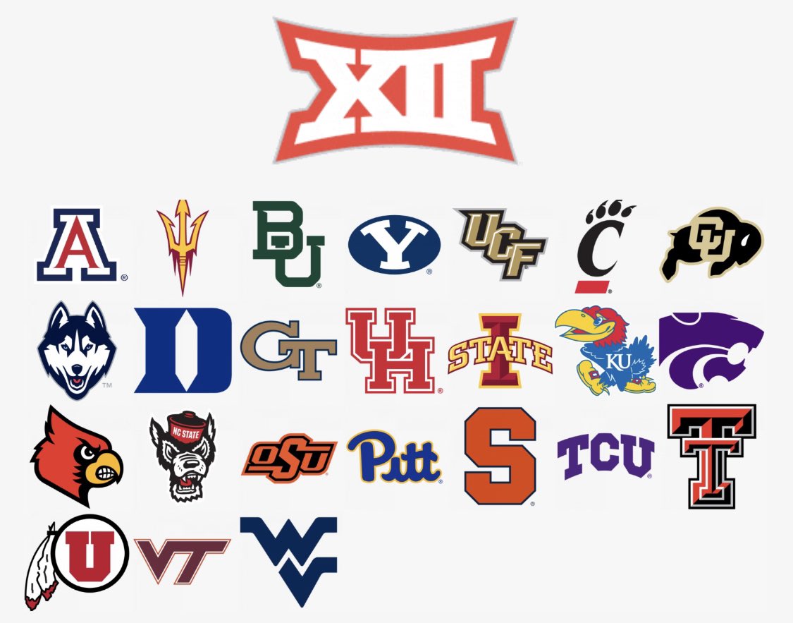 The 2025 Big 12 Conference #Arizona #ArizonaState #Baylor #BYU #UCF #Cincinnati #Colorado #UConn #Duke #GeorgiaTech #Houston #IowaState #Kanas #KanasState #Louisville  #NCState #OSU #Pitt #Syracuse #TCU #TexasTech #Utah #VirginiaTech #WestVirginia #ACC #Pac12 #BigEast