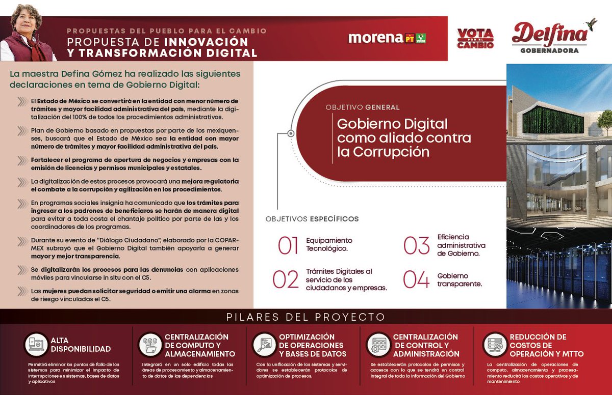 delfinagomeza's tweet photo. Las estadísticas demuestran el desastre que cien años de corrupción han dejado en el Estado de México, es momento de un cambio verdadero que ponga el gobierno al servicio del pueblo, con combate a la corrupción, seguridad, y una administración eficiente. Juntos vamos a lograr el cambio que todas y todos merecemos. 
#DelfinaGobernadora #VotaPorElCambio