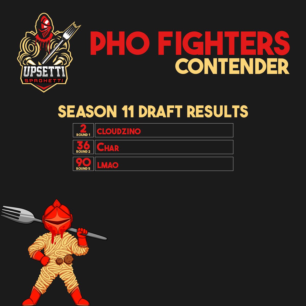 TeamUpsetti's tweet photo. THESE ARE THE MONSTERS JOINING OUR @csconfederation TEAMS. THIS CONCLUDES THE SEASON 11 DRAFT. https://t.co/sJM7qzqAzo