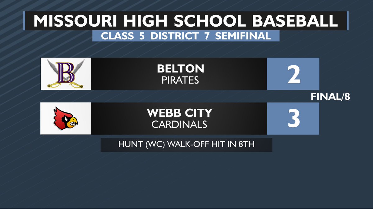 j_lenard's tweet photo. Webb City is headed to the district championship!

The Cardinals win a walk-off over Belton tonight. They'll face McDonald County for the district title Monday. https://t.co/pbMMLZahCj