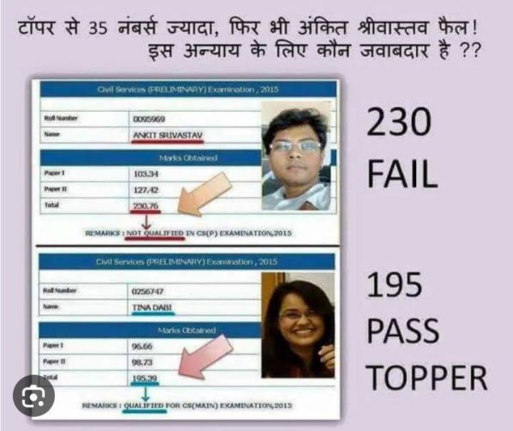 Ajay29845309's tweet photo. जब काबिलियत की हत्या करके सासन Galat Hathon Main Jata Hai Tab Roz Apko Kahi Na Kahi Atyachar Dekhne Ko Milega 

Pakistani Hinduon Ka Ghar Ujjadne Ka Junon Kuch Jyada Hi Tez Tha Tina Dabi Madam Ko https://t.co/W5wwix0YZd