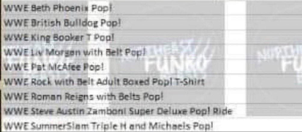 It Appears Someone Leaked The Next Set Of Funko Pops… We’re Getting Liv Morgan With The Smackdown Women’s Championship… Let’s Gooo! 🖤✨

@YaOnlyLivvOnce 

#WatchHer #BigLivEnergy 👀🖤✨