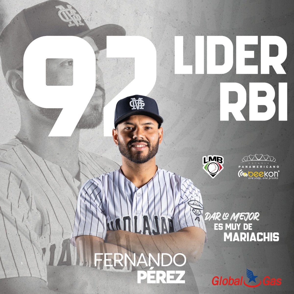 ¡Esto es para ustedes, pa que se lo gocen!😎🎶

Con la carrera impulsada esta noche, 𝐅𝐄𝐑𝐍𝐀𝐍𝐃𝐎 𝐏𝐄𝐑𝐄𝐙 se convierte en el LÍDER de CARRERAS IMPULSADAS en la historia de Mariachis, con 92🫡🔥