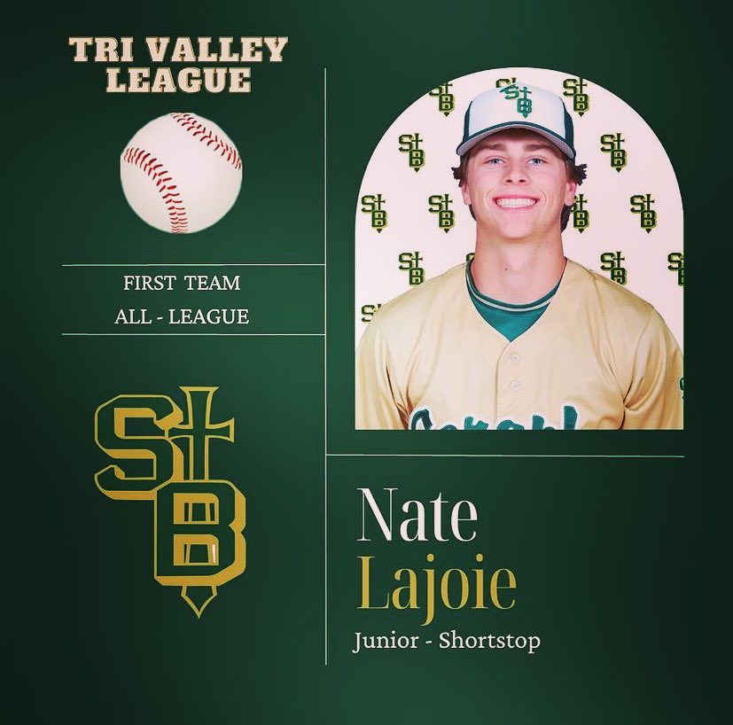 Nate Lajoie tweet media
