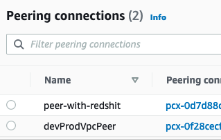 vargind's tweet photo. What's worse? Peering with "redshit" or peering the dev and prod VPCs? #aws #vpc 🤣 https://t.co/6uxbhNX6ZU