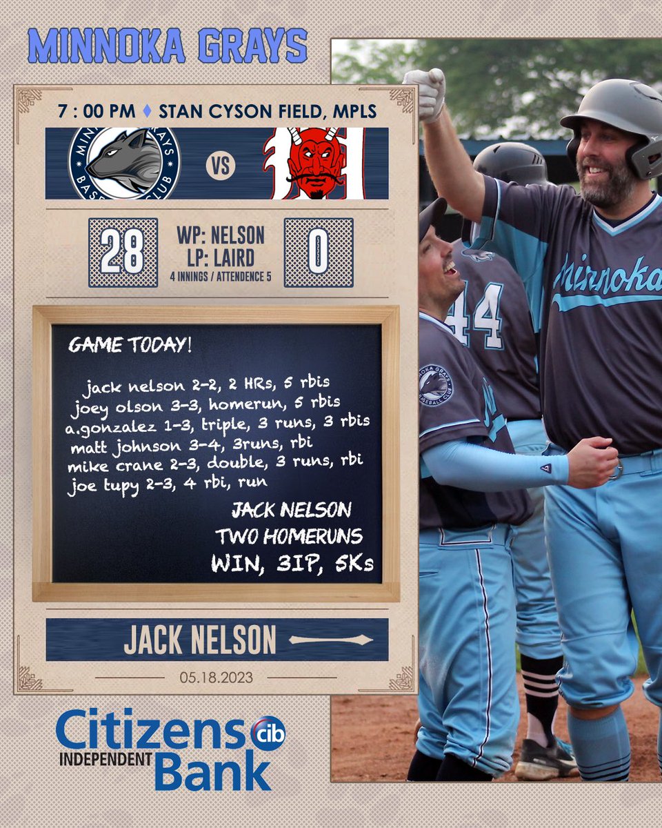 Minnoka Grays tweet media
