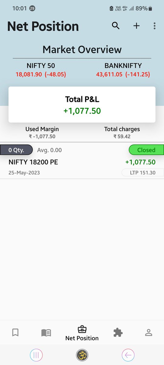 Gunjan7878's tweet image. Morning breakfast @DaddyInvesting #LTP_CALCULATOR