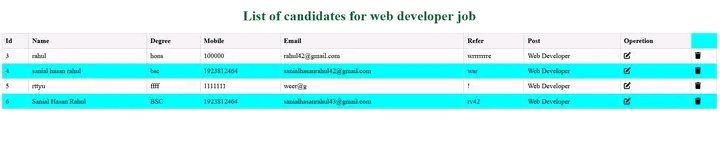 SanialRahul's tweet photo. Some works on php, Mysql and database ���� https://t.co/GM7bYetiGR
