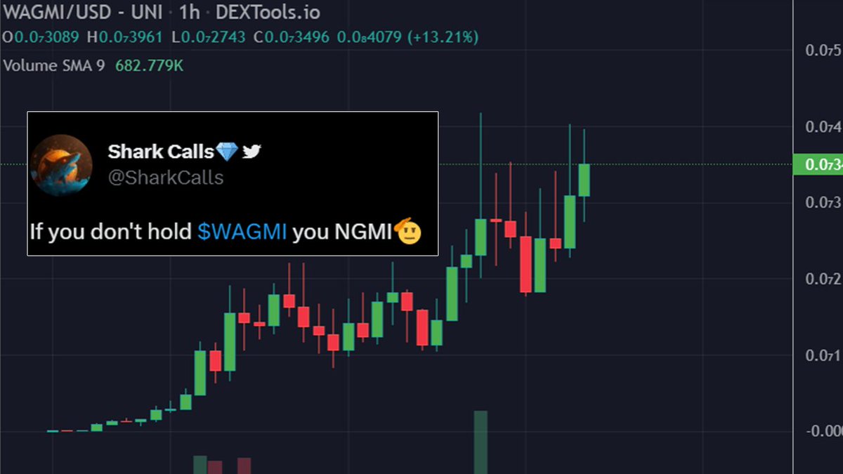 SharkyARC's tweet photo. $WAGMI is an ATH-Killer lol 📈👀

$PEPE season is over, it's #WAGMI time🫡 https://t.co/TZ7t5gUkLW