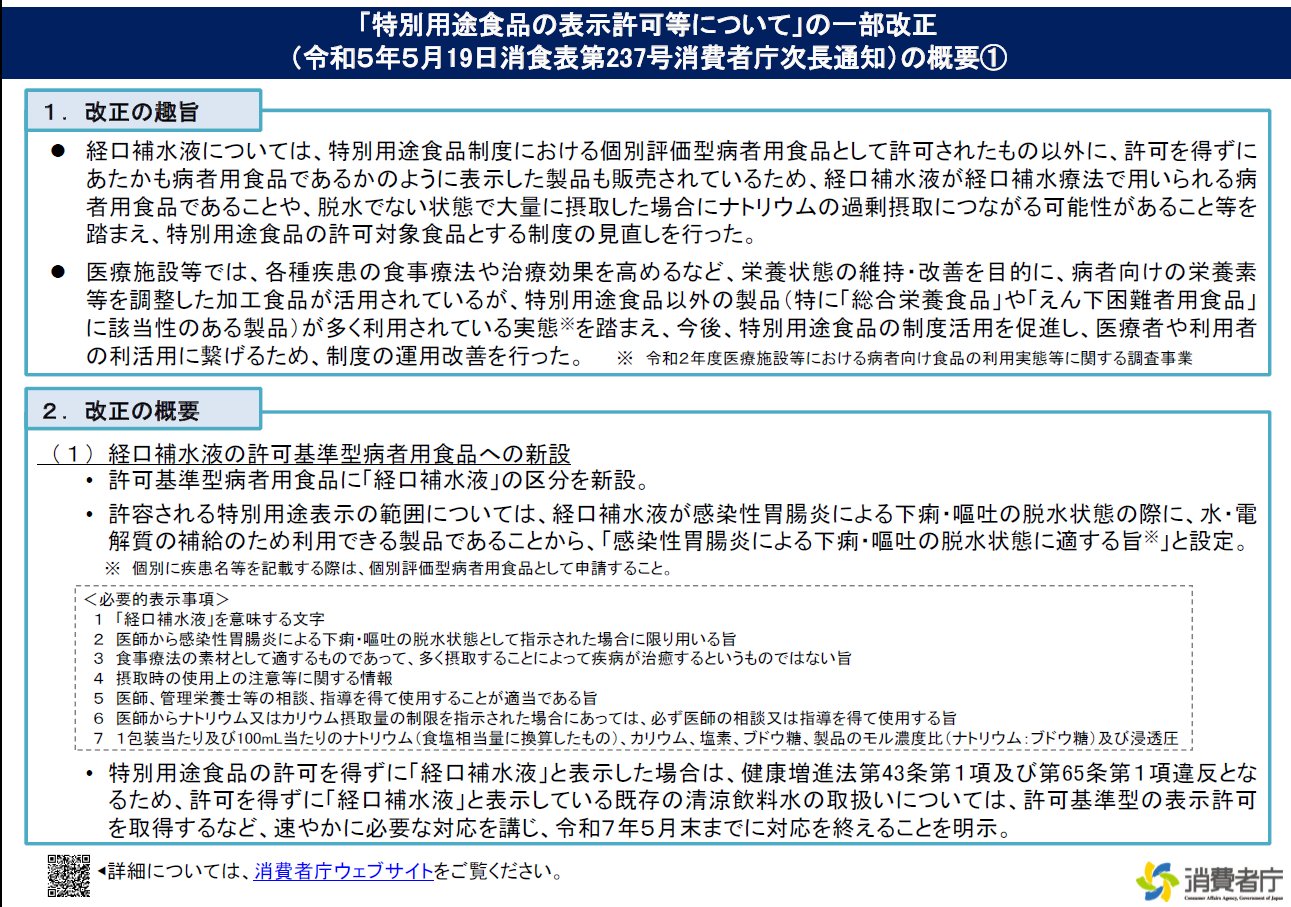 患者給食関連法令通知集 平成30年度版 患者給食関係法令通知集 2025年版 / 日本メディカル給食協会