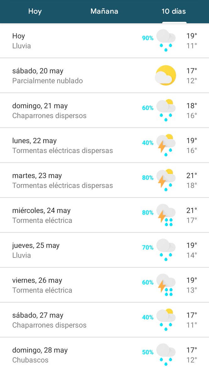 Voy o venís?