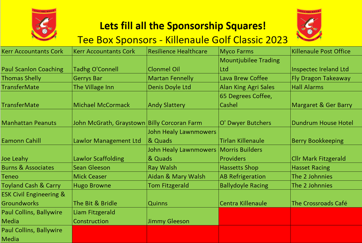 Golf Classic-Book your place!
Last chance for Tee Box sponsors, we'll be going to print with the posters on Monday!  Thanks to all those who have supported so far.
Also we have a few afternoon tee times still available, Sat 27th, Callan GC, as well as tee times on Fri 26th.