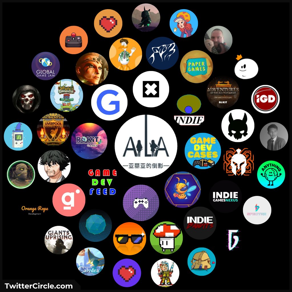 It's another #FollowFriday 🥳
Let's #follow these people 👇

<a href="/IndiePumpCom/">IndiePump</a>
<a href="/indiedevtracker/">Indie Dev Tracker</a>
<a href="/Game_Dev_Feed/">Game Dev Feed</a>
<a href="/ROKiTVideoGames/">ROKiT Games</a>
<a href="/gameroundco/">G.Round 🎮🕹️👾</a>
<a href="/OOTBG19/">Out of the Box Games</a>
<a href="/IndieRetweet1/">#ScreenshotSaturday</a>
<a href="/gamedevcases/">GAMEDEV CASES</a>
<a href="/iamDavidNight/">David Night 💫</a>
<a href="/Lowpoly_rogue/">LowPoly Rogue</a>
<a href="/gamedrops_/">gamedrops</a>
<a href="/HiSv_Studio/">HiSv Studio</a>
<a href="/sensational965/">Sensational67654</a>
<a href="/wheresamantha/">Where's Samantha?</a>
@Shootist2600