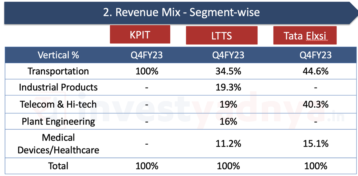 Gaurav Jain tweet media