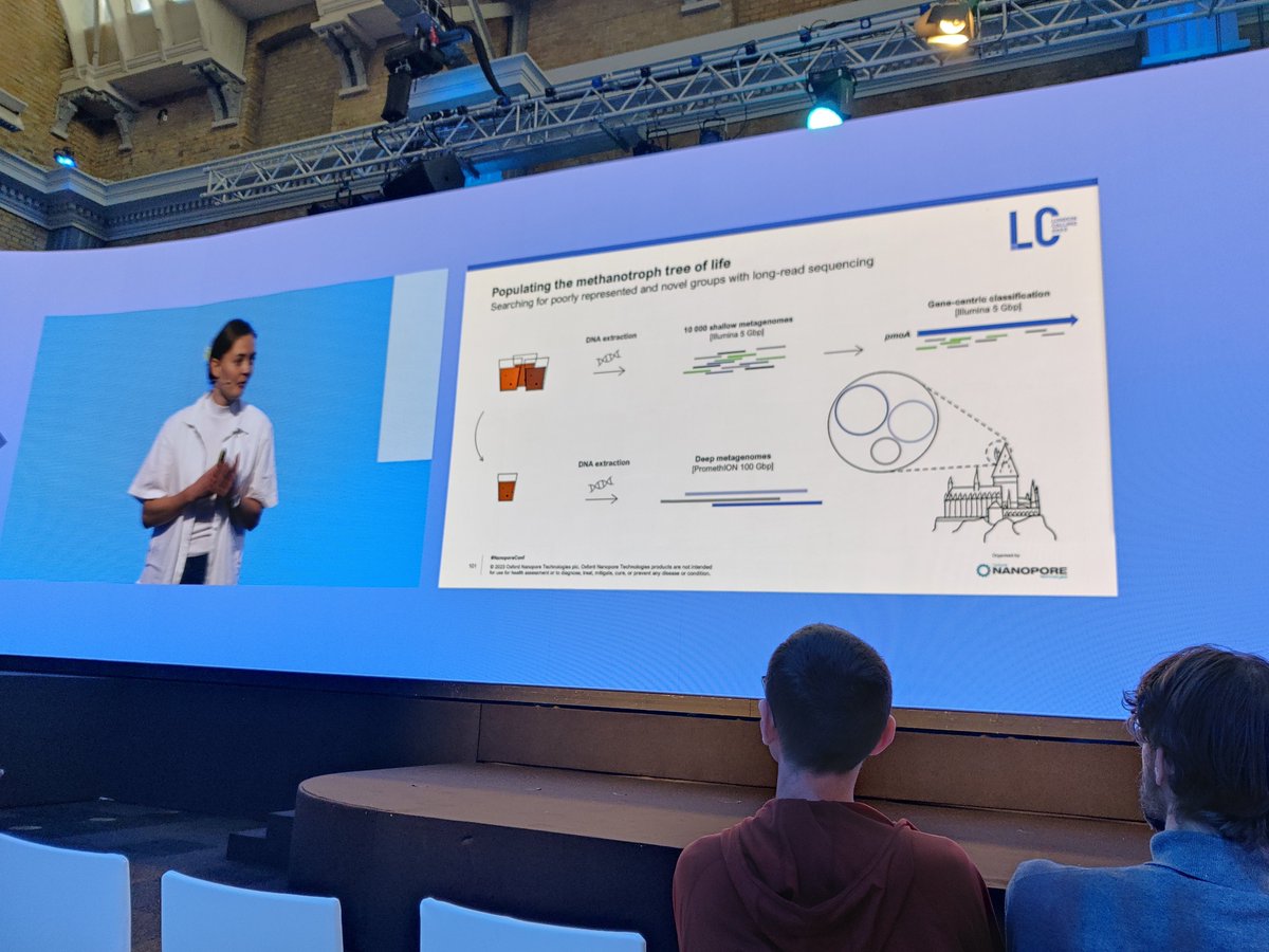 What happens when you give master students access to (unlimited) sequencing power? <a href="/KnudsenKalinka/">Kalinka Sand Knudsen</a> showing how she is targeting methane eaters with deep <a href="/nanopore/">Oxford Nanopore</a> #PromethION sequencing. #albertsenlab #nanoporeconf #LC2023