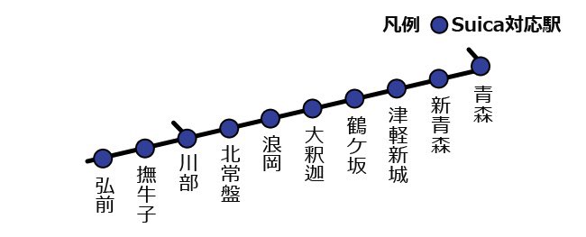 e2308091's tweet photo. JR東日本HPより
※ 2023年5月27日より利用開始予定です。
※青森エリア・盛岡エリア・秋田エリアのSuica定期券は、Suica定期券機能付ビューカードやSuica付社員証、Suica付学生証へ発売または移し替えることはできません。
#suica #aopass #MegoICa #IwateGreenPass #AkiCA https://t.co/5itu4OZLyP