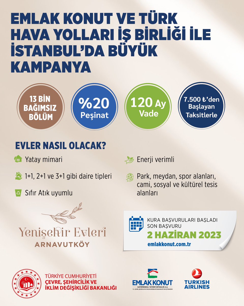 Herkesin, her kesimin ev sahibi olabilmesi için tüm adımları atıyoruz. Emlak Konut ve Türk Hava Yolları iş birliğiyle yeni bir konut kampanyası daha başlattık. 120 ay vade, 7.500 TL’den başlayan taksitle Yenişehir Evleri Arnavutköy Projesi için başvurular başladı.