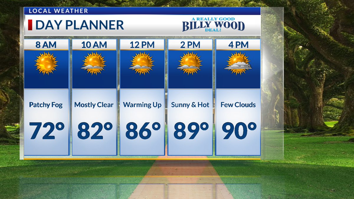 KTVEWeather's tweet photo. Some light patchy fog will be possible this morning, but otherwise mostly sunny. It will be much warmer today as we get into the upper 80's with many places hitting the 90's. A few clouds will linger in this afternoon and strong t-storms are expected overnight. #LAWX #ARWX https://t.co/nvxIrSNLFt
