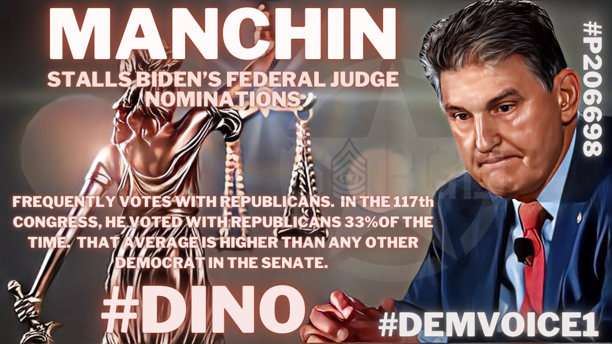 Joe Manchin, centrist Democrat from West Virginia, has blocked several of President Biden's judicial nominees.

Manchin states he is concerned about the nominees' qualifications and their potential impact on the law. He says he is not comfortable with the way Biden has handled…