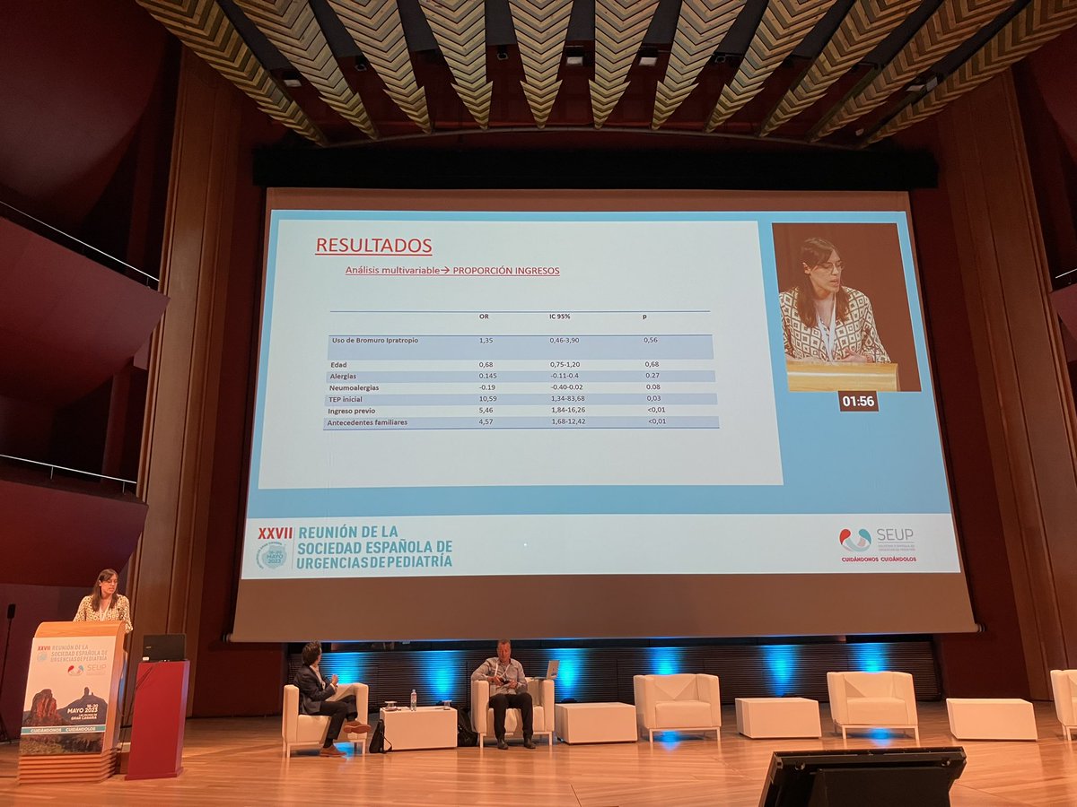 TSEUP's tweet photo. 1️⃣1️⃣

📖Utilidad del uso de bromuro de ipratropio en las crisis asmáticas moderadas en un Servicio de Urgencias Pediátricas.

✍️Comino Hidalgo I et al.

🏥H.G.U. Gregorio Marañón (Madrid), Fac. Medicina y Cirugía Universidad Complutense de Madrid. https://t.co/ZSLolkOWZO