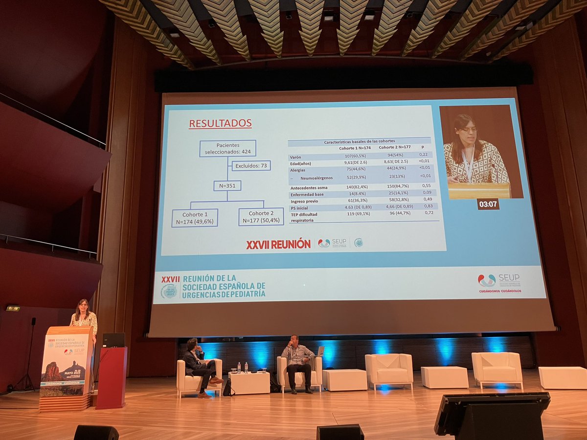 TSEUP's tweet photo. 1️⃣1️⃣

📖Utilidad del uso de bromuro de ipratropio en las crisis asmáticas moderadas en un Servicio de Urgencias Pediátricas.

✍️Comino Hidalgo I et al.

🏥H.G.U. Gregorio Marañón (Madrid), Fac. Medicina y Cirugía Universidad Complutense de Madrid. https://t.co/ZSLolkOWZO