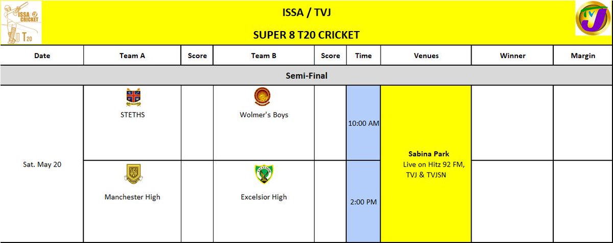 wolmersdotinfo's tweet photo. ISSA T-20 Semi-Finals
#LIVE on TVJ & HITZ92 FM Radio
https://t.co/RiQR1EJFqE
Sat. May 20, 2023
#WOLMERSCRICKET v #STETHS
#EXCELSIOR v #MANCHESTER https://t.co/PnjpvjAD2F