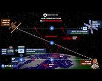 Accenture invests in SpiderOak to elevate satellite communications security in space, New York NY (SPX) May 19, 2023 Accenture (NYSE: ACN) has made a strategic investment, through Accenture Ventures, in Sp... tinyurl.com/2o99d2h8