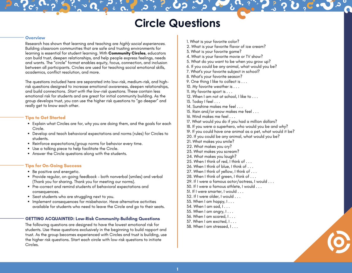 These low/medium/high-risk questions are designed to increase emotional awareness, deepen relationships &amp; build connections. Start with the low-risk questions which are great for initial community building &amp; contain less emotional risk for Ss. clsteam.net/public/uploads… <a href="/TheCLS_Team/">Collaborative Learning Solutions</a>