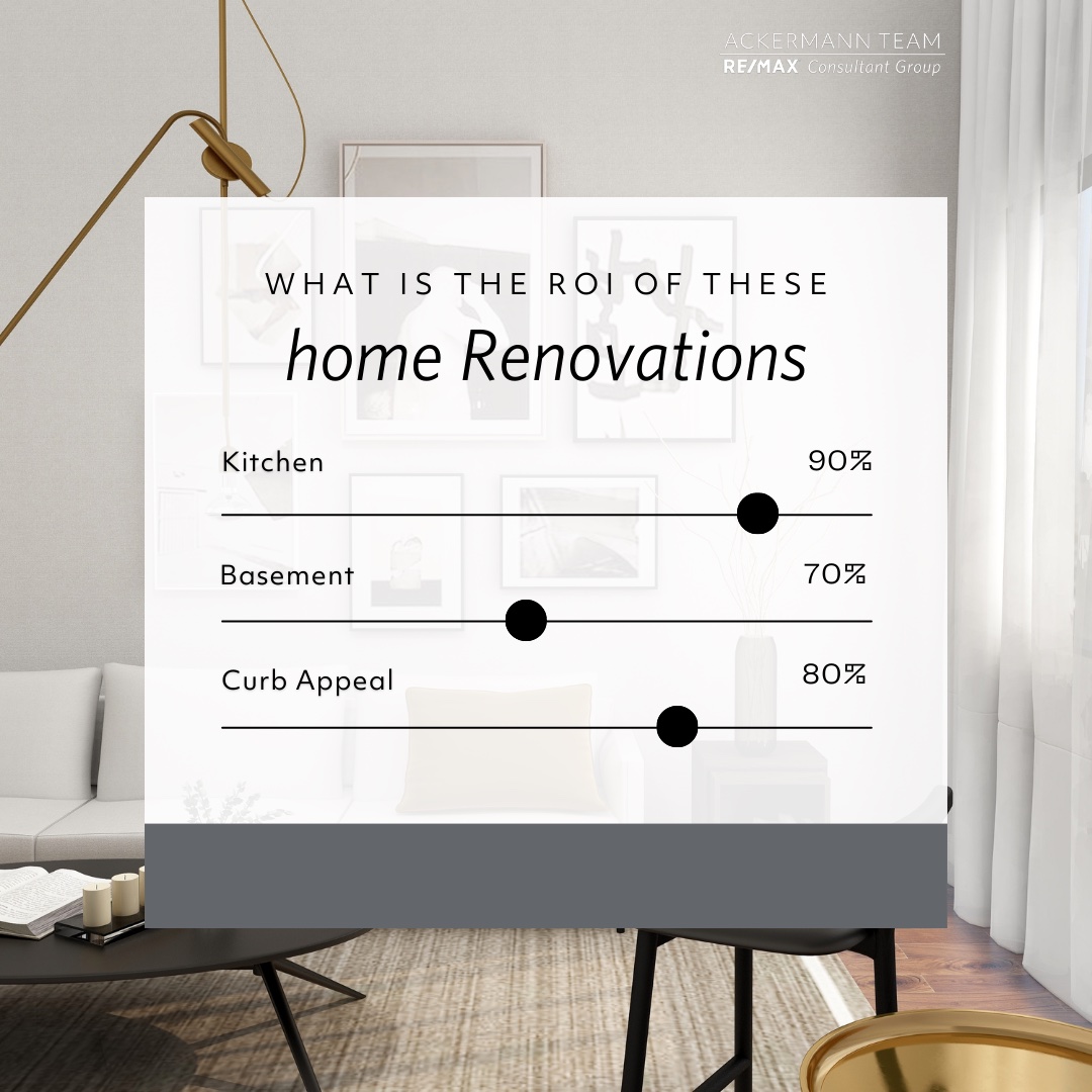 ackermann_re's tweet photo. Which home renovation is the most important to you when buying a new home?

#ackermannteam #homerenovations #614realtor https://t.co/hftZSKDjvN