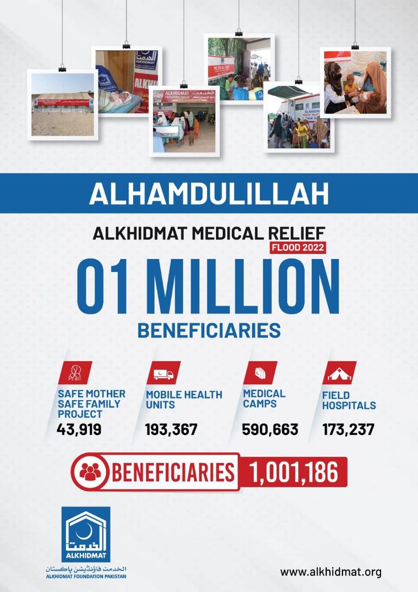 Pakistan's devastating floods in the third quarter of 2022 led to widespread destruction across the country. However, Alkhidmat's exceptional services during this calamity provided hope and comfort to the affected individuals and families. Alkhidmat Health played a significant…