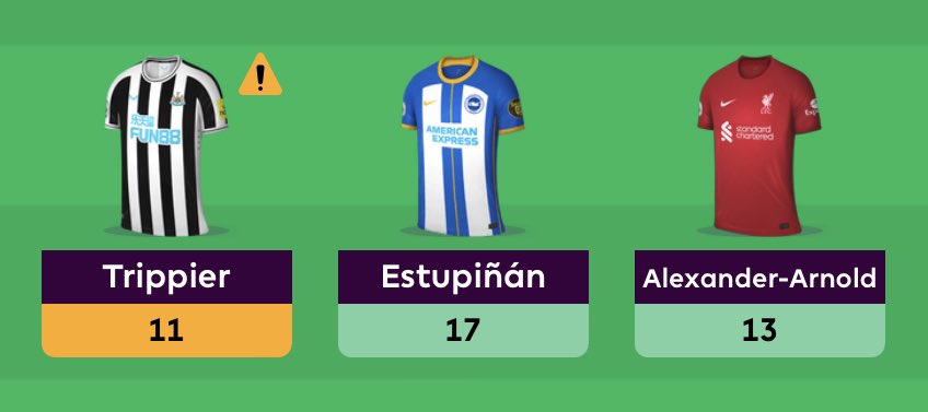 If you picked these 3 defenders in GW36 then you are a goated FPL manager 🐐
