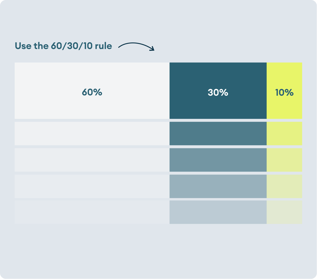Design Tip: Simplify your colors

If you’re unsure how many colors to choose - follow the 60/30/10 rule. 

This formula simplifies your choices, creates visual harmony, and helps create a more well-balanced composition.